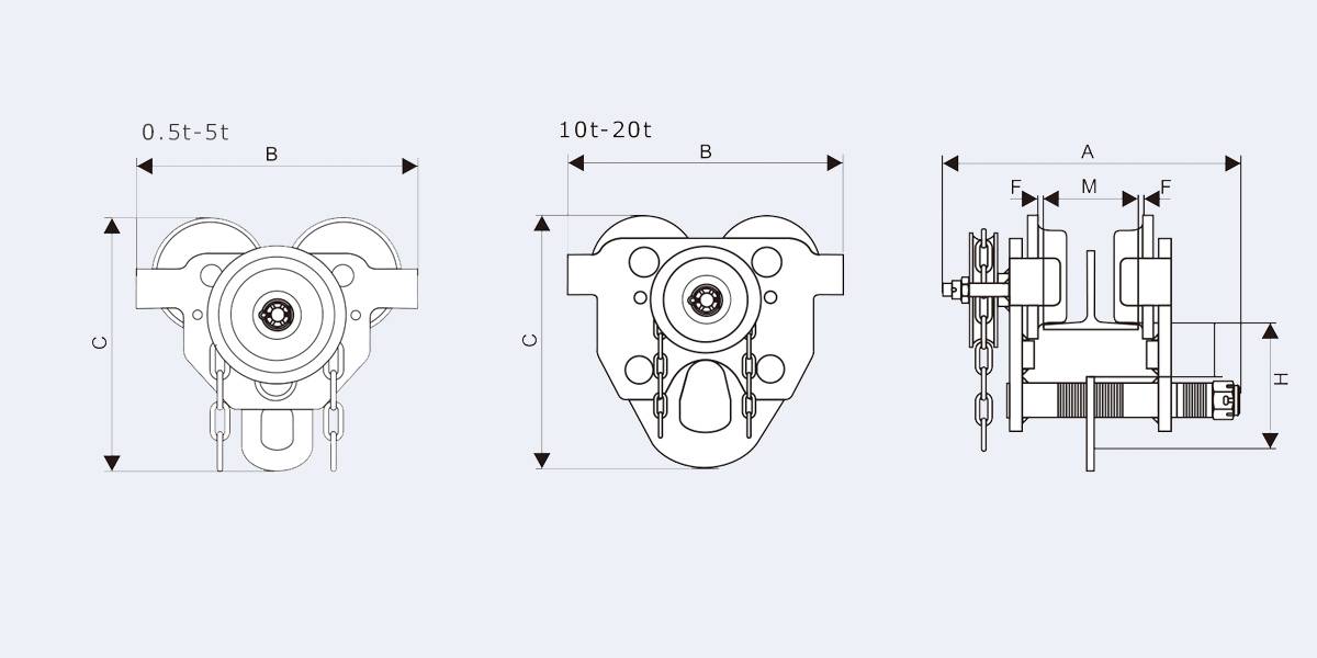 山东五牛GCL-A型 手拉单轨小车 山东五牛GCL-A型 手拉单轨小车